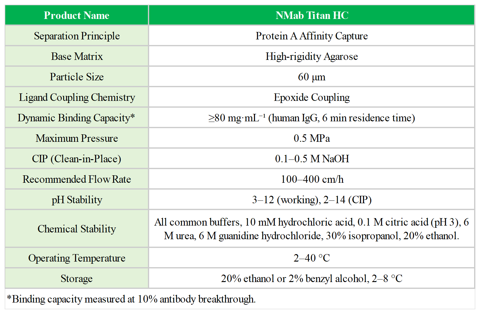 参数表_Sheet1.png