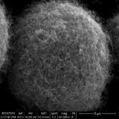 Nanotube Sphere.jpg
